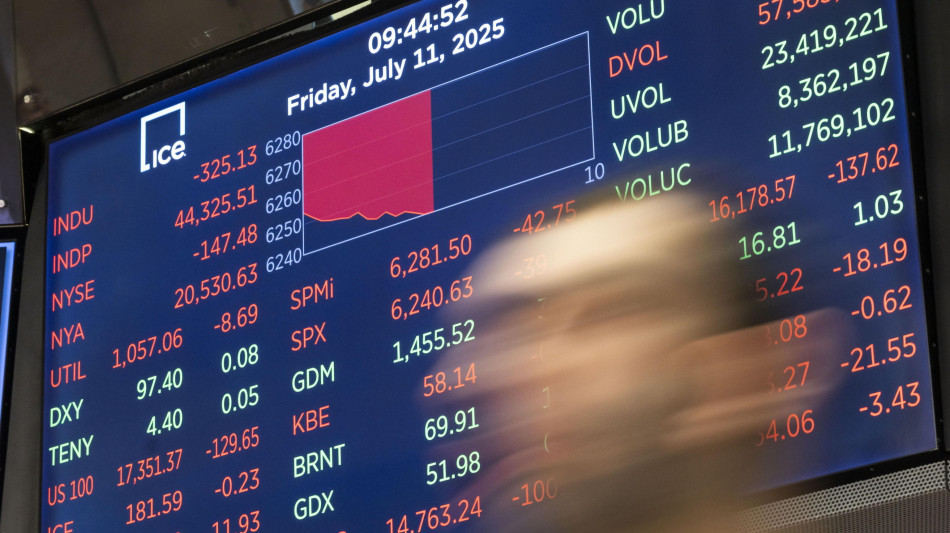 Wall Street apre in calo, Dj -0,08%, Nasdaq -0,41%