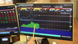 Lo spread Btp-Bund corre oltre 118 punti base