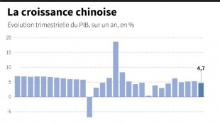 Avec l'&eacute;conomie qui ralentit, les Chinois r&eacute;duisent leur train de vie